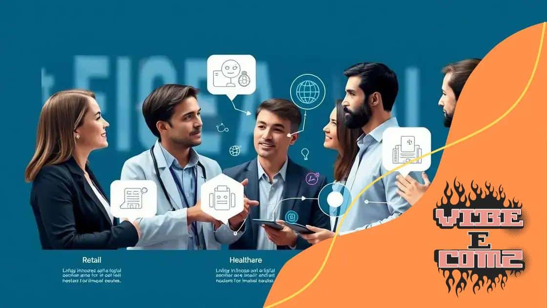 Case studies of AI in action